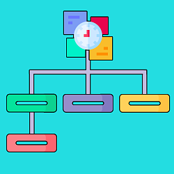 Визуальная карта задач проектов