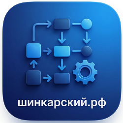 Бизнес-процессы на главной странице