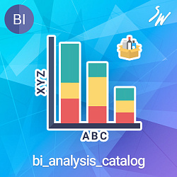 BI-отчет: Аналитика торгового каталога (ABC, XYZ, RFM анализ)