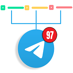 Telegram Уведомления о Задачах