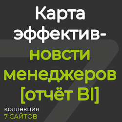 Карта эффективности менеджеров (результат + качество) [отчёт BI]