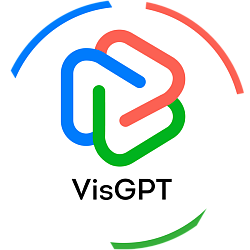 VisGPT - нейросети