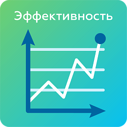 KPI – Эффективность работы компании